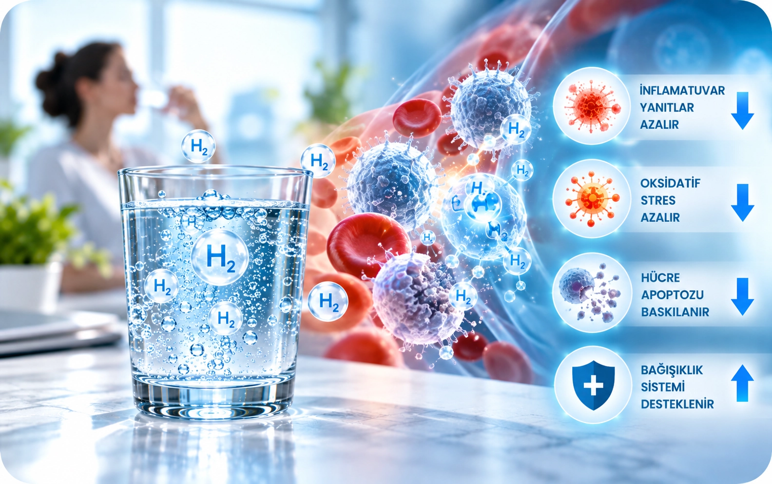 Hydrogen-rich water reduces inflammatory responses and prevents apoptosis of peripheral blood cells in healthy adults: a randomized, double-blind, controlled trial