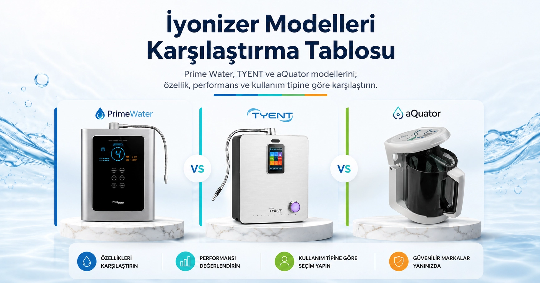 İyonizer Modelleri Karşılaştırma Tablosu