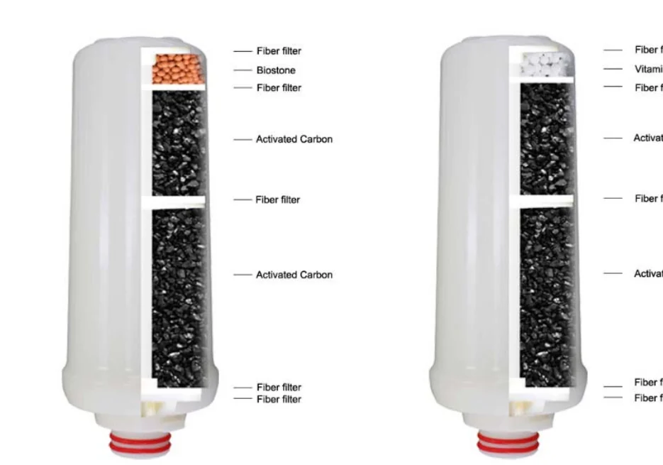 Prime Water 501 R Alkali Su İyonizeri