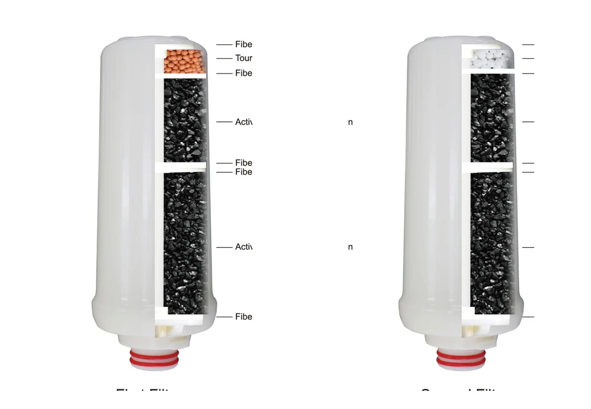 Prime Water 701 R Alkali Su İyonizeri